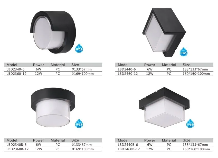 Oteshen Unique Design IP65 Outdoor PC LED Wall Light Surface Mounted Round Outdoor LED Step Garden Wall Light Top Sale Products