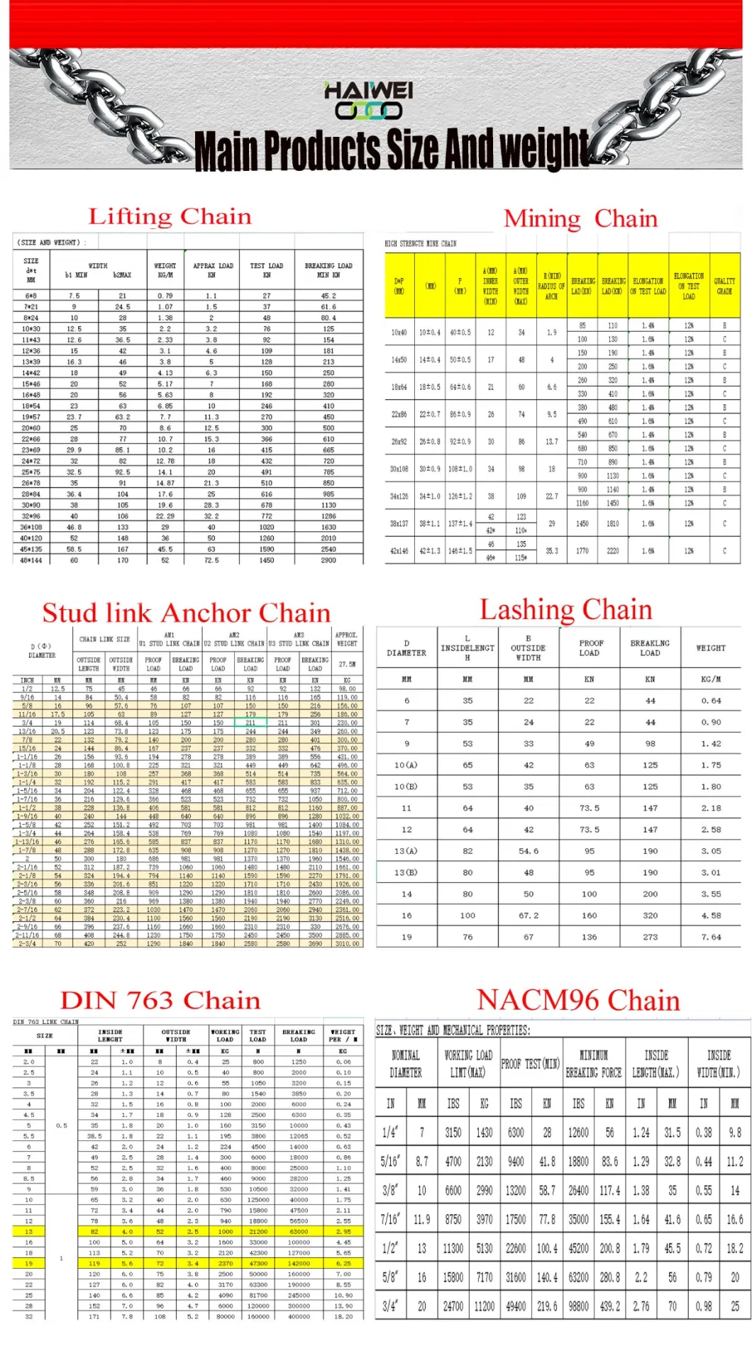OEM and Standard Link Chain with Diameter D2mm-D68mm, Grade G30-G100 Link Chain (30 Years Chain Factory)